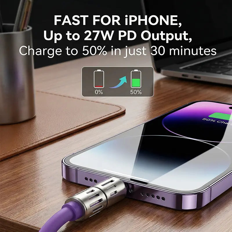 [Buy 1 Get 1 Free]-6.6Ft 4-In-1 USB-C Cable, PD Fast Charging, Data Sync, EXAVON USB-A, Type-C, Lightning, Aluminum, Compatible