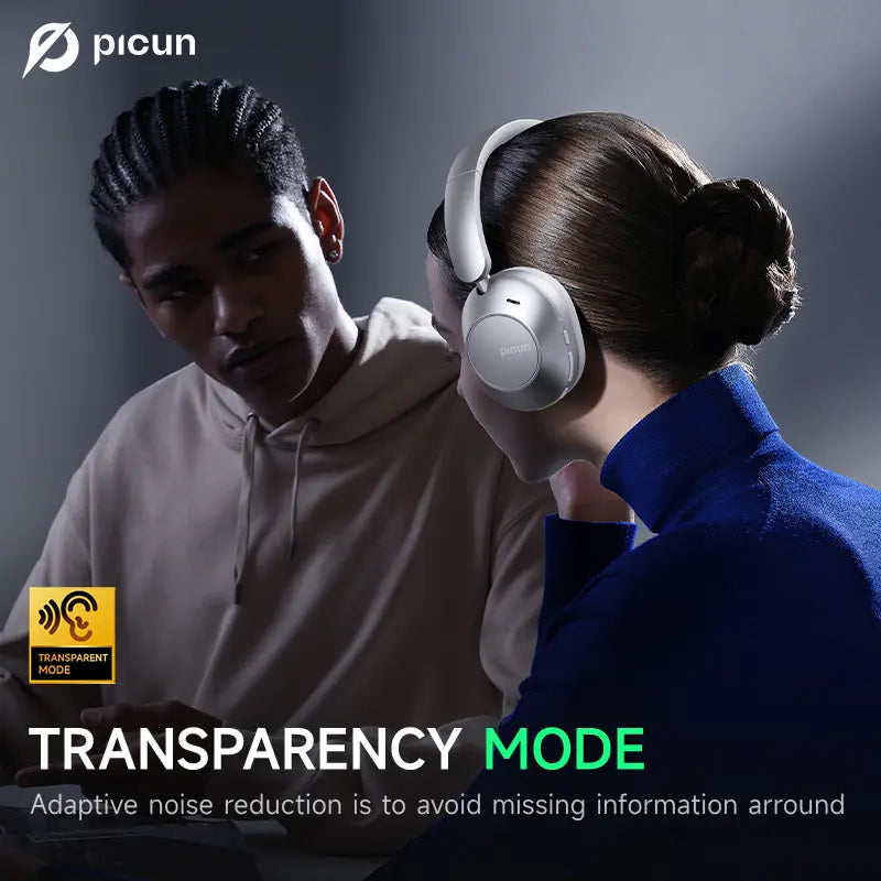 Picun F6 Over-Ear Wireless Headphones - Hybrid ANC, ENC Mic, Transparency Mode, Hi-Res Audio, Deep Bass, Foldable Multi-Device Bluetooth, Electronic Tech Gadgets for Travel, Gaming (Iphone/Android Compatible)