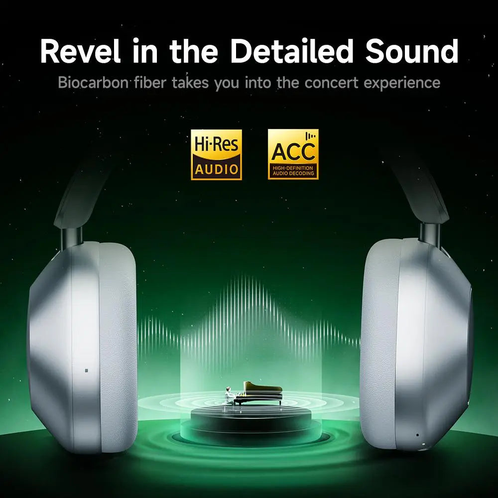 Picun F6 Over-Ear Wireless Headphones - Hybrid ANC, ENC Mic, Transparency Mode, Hi-Res Audio, Deep Bass, Foldable Multi-Device Bluetooth, Electronic Tech Gadgets for Travel, Gaming (Iphone/Android Compatible)