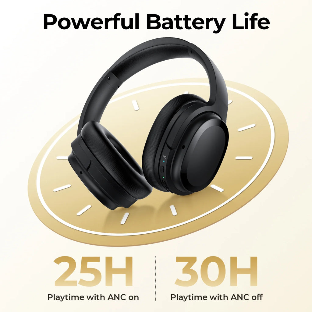 Wireless Headphones Active Noise Cancelling over Ear with Travel Case 30H Playtime