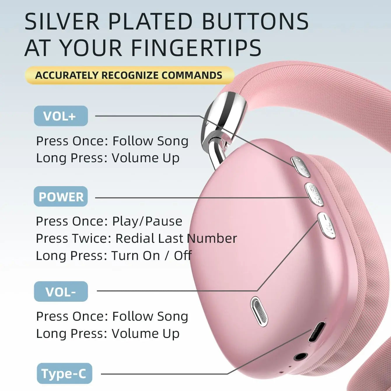 Petit Bits Wireless Over-Ear Bluetooth 5.3 Headphones - Foldable Ergonomic Electronic Headset with 40Mm Deep Bass, 8H Playtime, Low Latency, Volume Control - Wireless Over-Ear Headphones Accessory