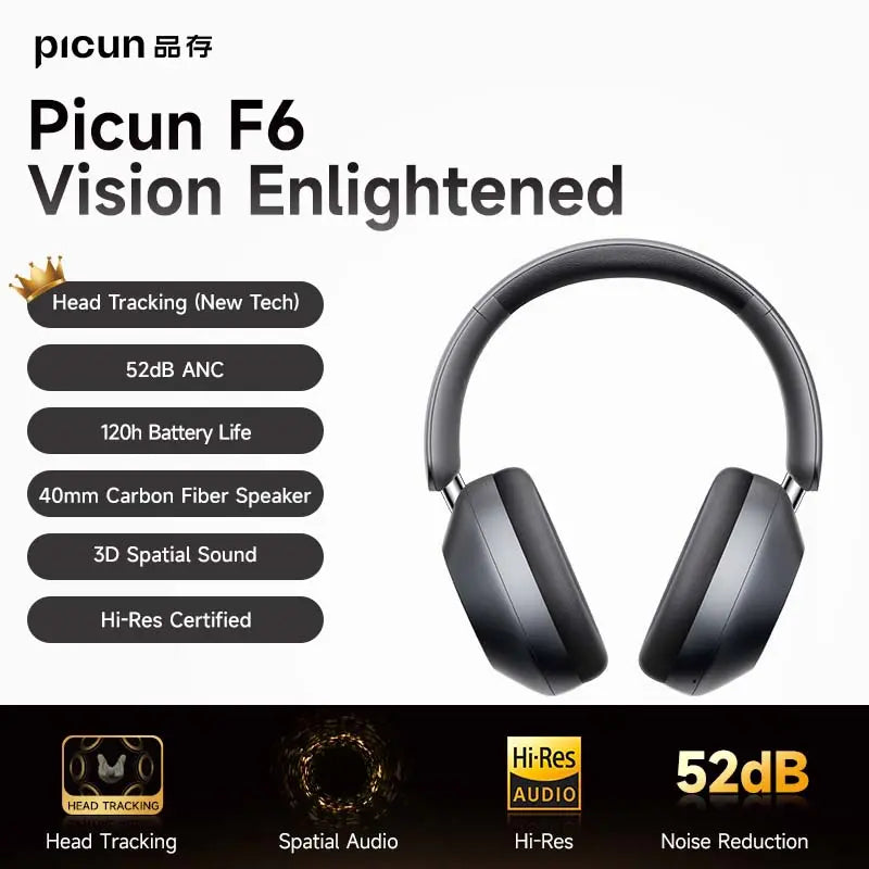 Picun F6 Over-Ear Wireless Headphones - Hybrid ANC, ENC Mic, Transparency Mode, Hi-Res Audio, Deep Bass, Foldable Multi-Device Bluetooth, Electronic Tech Gadgets for Travel, Gaming (Iphone/Android Compatible)